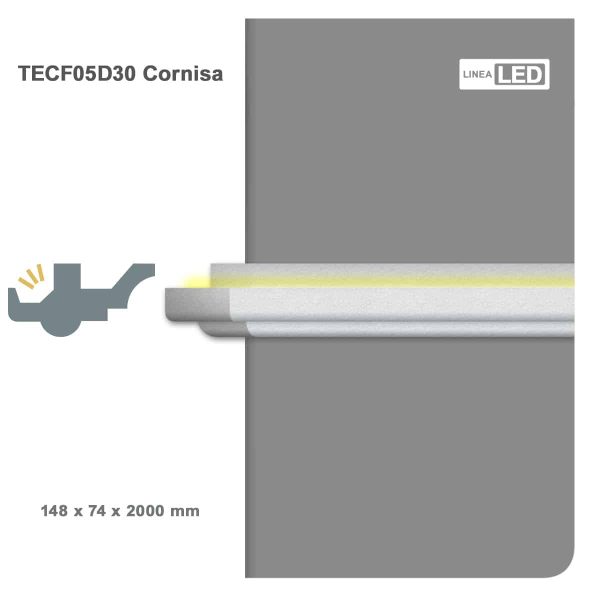 Moldura Funcional LED 74x148 mm EPS Blanco Tira 2 m